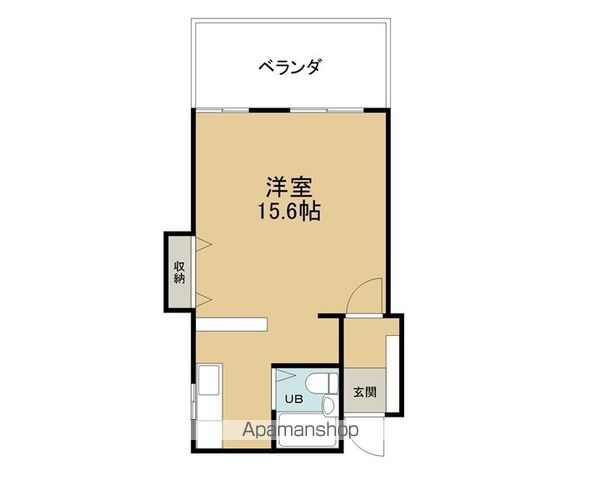 シティパレスⅠのイメージ