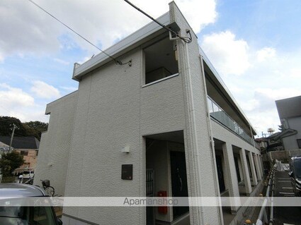 リブリ・グランポート[1K/26.08m2]の外観2