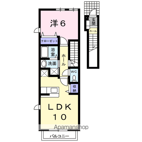 三郷市彦野のアパートの間取り