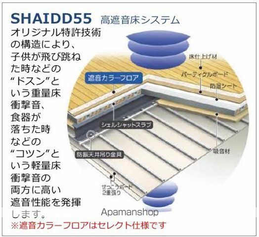 シャーメゾン帯小入口の内装写真