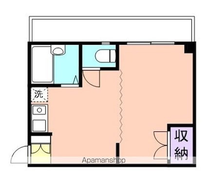 ＴＫビル[1DK/26.7m2]の間取図