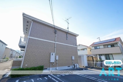 グリーンハイツ北斎院　Ａ[1R/35.98m2]の外観5