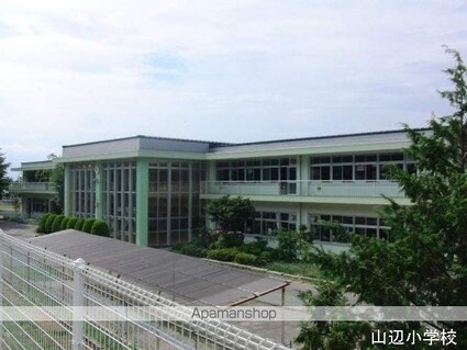 Ｌｉｍｐｉａ　Ｖｉｎｅｙａｒｄ[2LDK/48.6m2]の周辺3