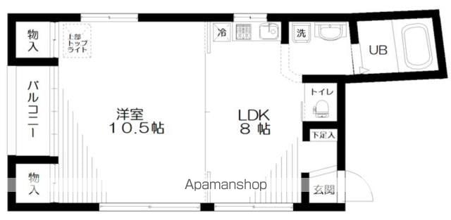 アルテシュタットの間取り