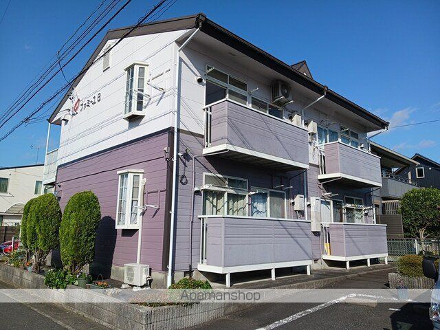ファミーユB