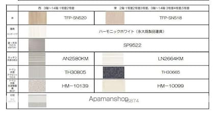 愛知県名古屋市中区上前津１丁目[1K/25.5m2]のその他設備