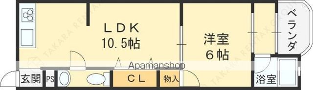 絹笠コーポの間取り写真