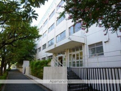 ソレイユ駒沢[1K/27.66m2]の周辺4