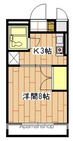 ランカン天竜川の間取り写真