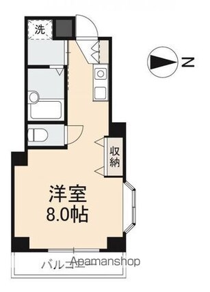 ディアコート栗林[1R/26.6m2]の間取図