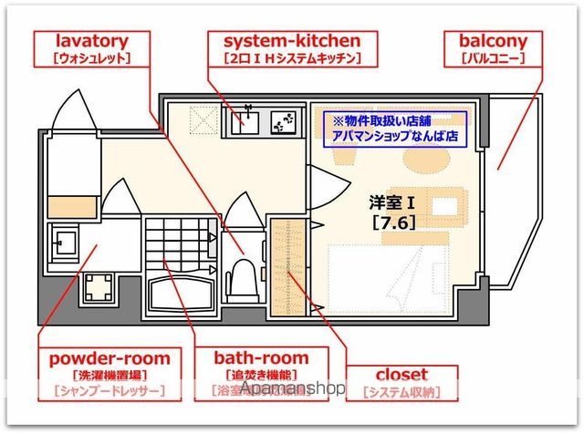 モンサンミッシェル北浜の間取り写真