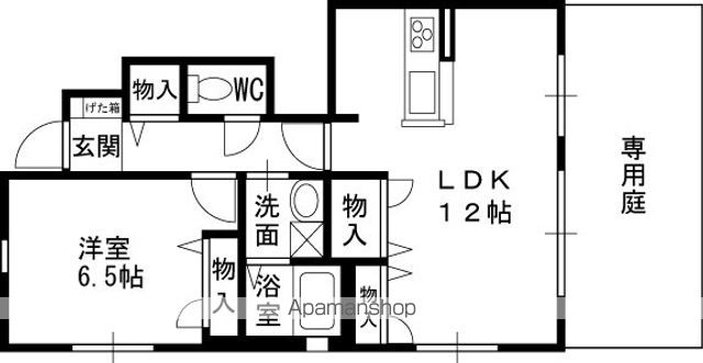 コアロード門戸の間取り写真