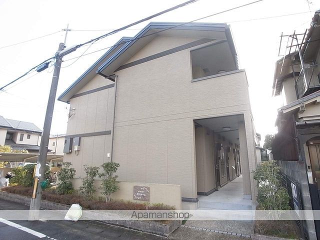 グランドールの外観写真