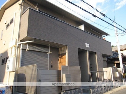 広島県広島市西区井口１丁目[1LDK/38.71m2]の外観