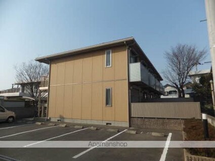 徳島県徳島市末広３丁目[1K/28.21m2]の駐車場1