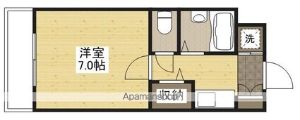 広島県広島市西区新庄町[1K/20.8m2]の間取図