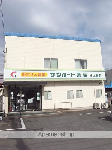 プレスイン日比野の周辺写真