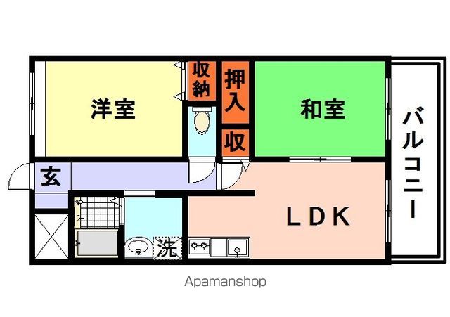 第2阪下マンションの間取り写真