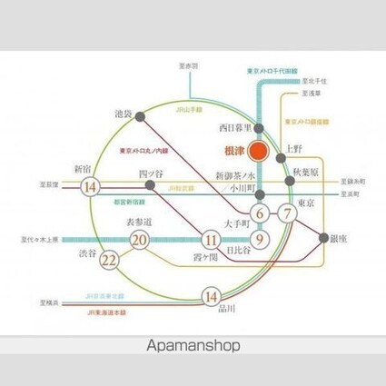プラウドフラット根津谷中[1K/25.21m2]のその他内装2