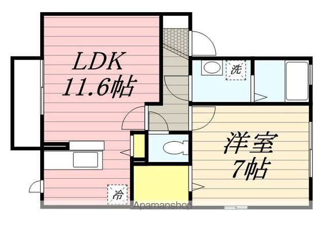 国立市谷保のアパートの間取り