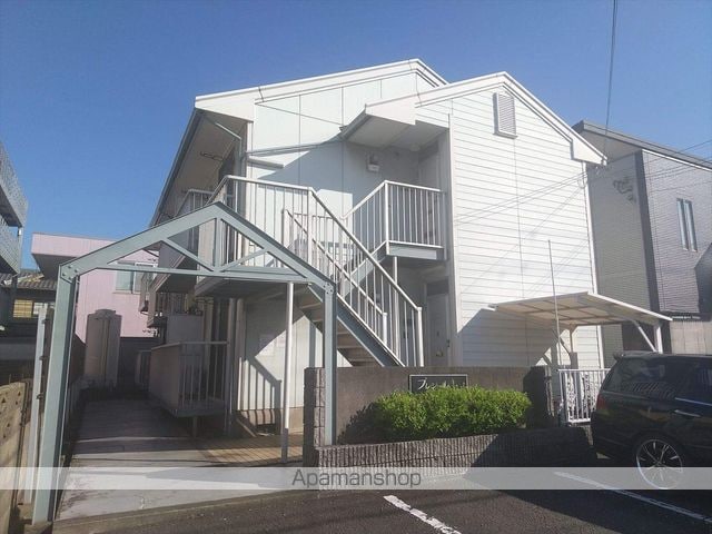 プレジール湯川[1DK/29.42m2]の外観3