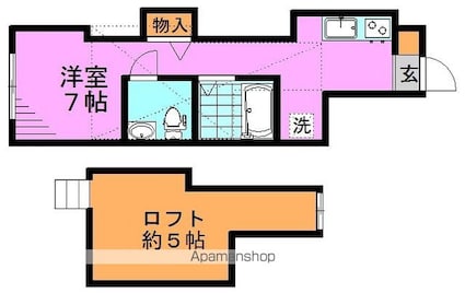 ベルエクラ阿佐ヶ谷[1R/17.68m2]の間取図