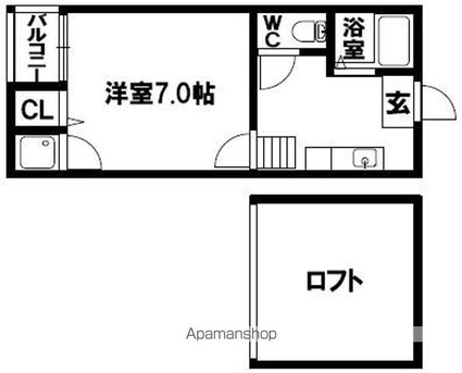 コンフォートベネフィス大橋Ⅲ[1K/21.98m2]の間取図