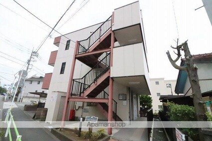 インビック松原[1R/25.72m2]の外観2