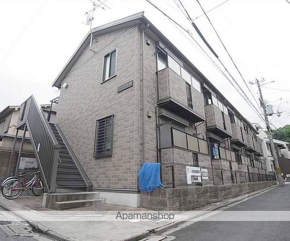 アーク舟岡の外観写真