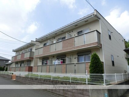 茨城県牛久市上柏田３丁目[1LDK/44.65m2]の外観2