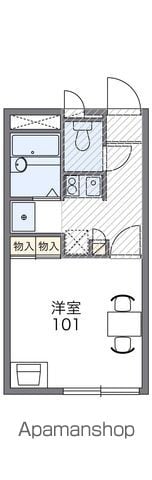 レオパレスフラワーハイツの間取り写真