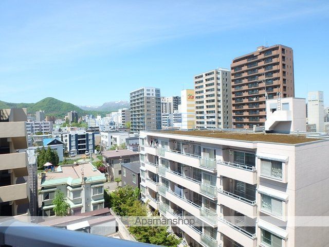 スカイハイツのその他写真