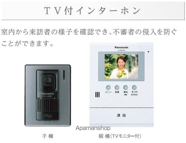 仮)八広4丁目店舗マンション工事の内装写真