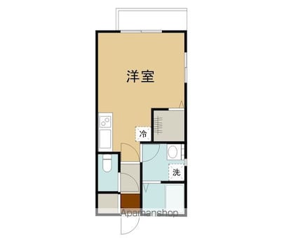 サザンクロスＢ[1R/27.61m2]の間取図