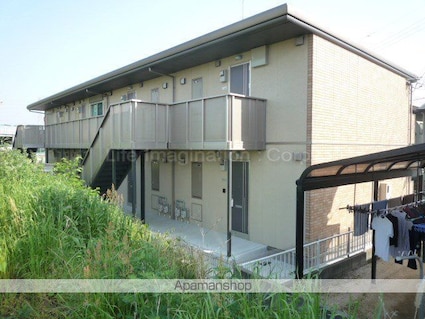 メゾン栗東[1LDK/40m2]の外観3