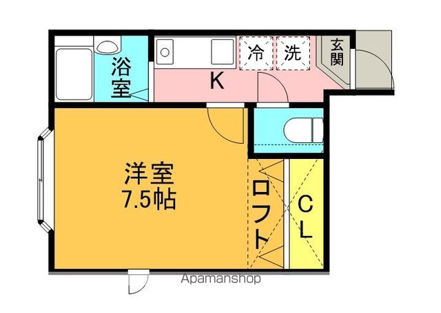 メゾンマグノリアの間取り写真