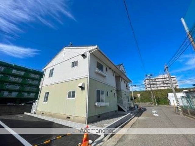 リバーサイドハイムの外観写真
