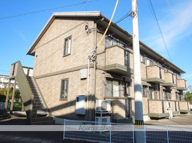 アクシス南島田 D棟の外観写真