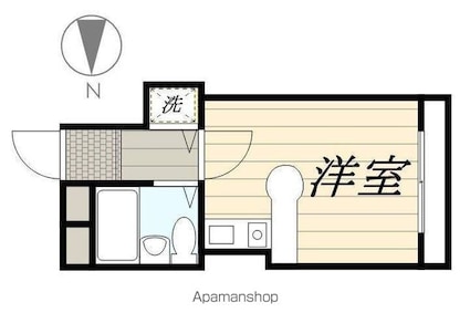 Ｓ吉祥寺[1R/14.2m2]の間取図