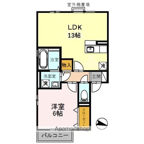 エストコリーヌ I番館の間取り写真