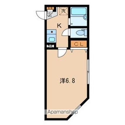 ＰｏｎｔｄＯｒⅡ（ポンドールツー）[1K/19.14m2]の間取図