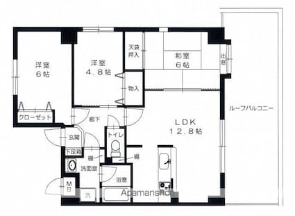 グリーンパラッツォ[3LDK/66.01m2]の間取図