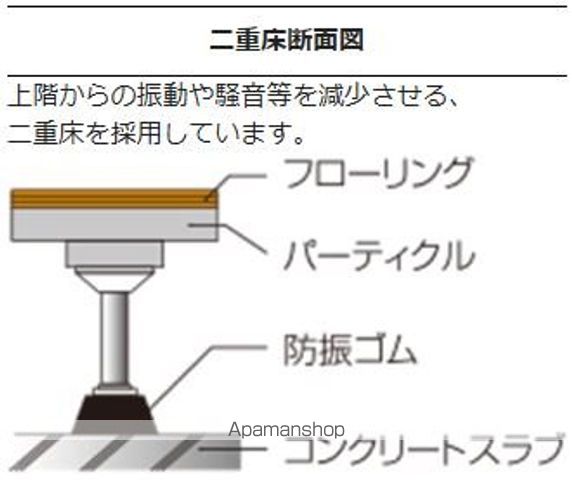 エンクレスト姪浜の内装写真