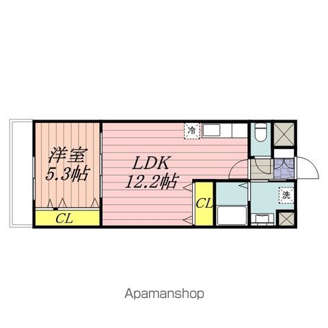 三郷市中央のマンションの間取り