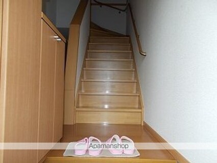 茨城県神栖市堀割２丁目[3LDK/65.98m2]の玄関