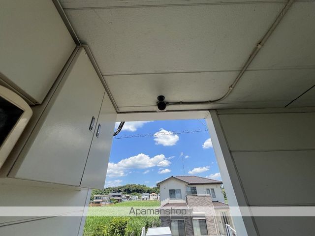 レオパレスレウニールのその他写真