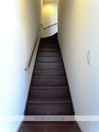 リブリ・フォレスト伊藤[1R/33.52m2]のその他設備