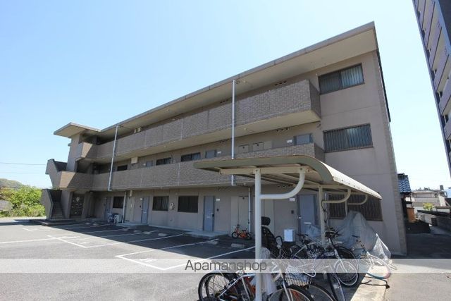 サーフェス上京面