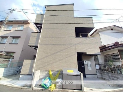 ＣＡＳＡＲ八王子[1K/19.51m2]の外観5