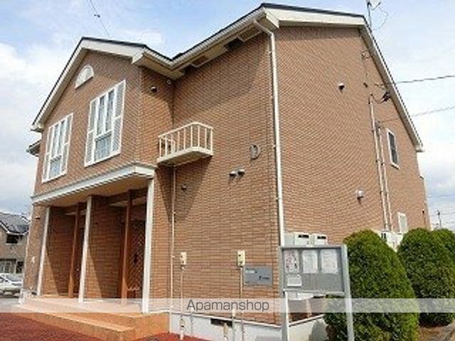 apartment 岩手県滝沢市鵜飼大緩
鵜飼大緩の賃貸情報を見る
物件地図